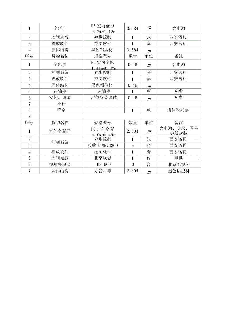 LED显示屏验收单_第4页