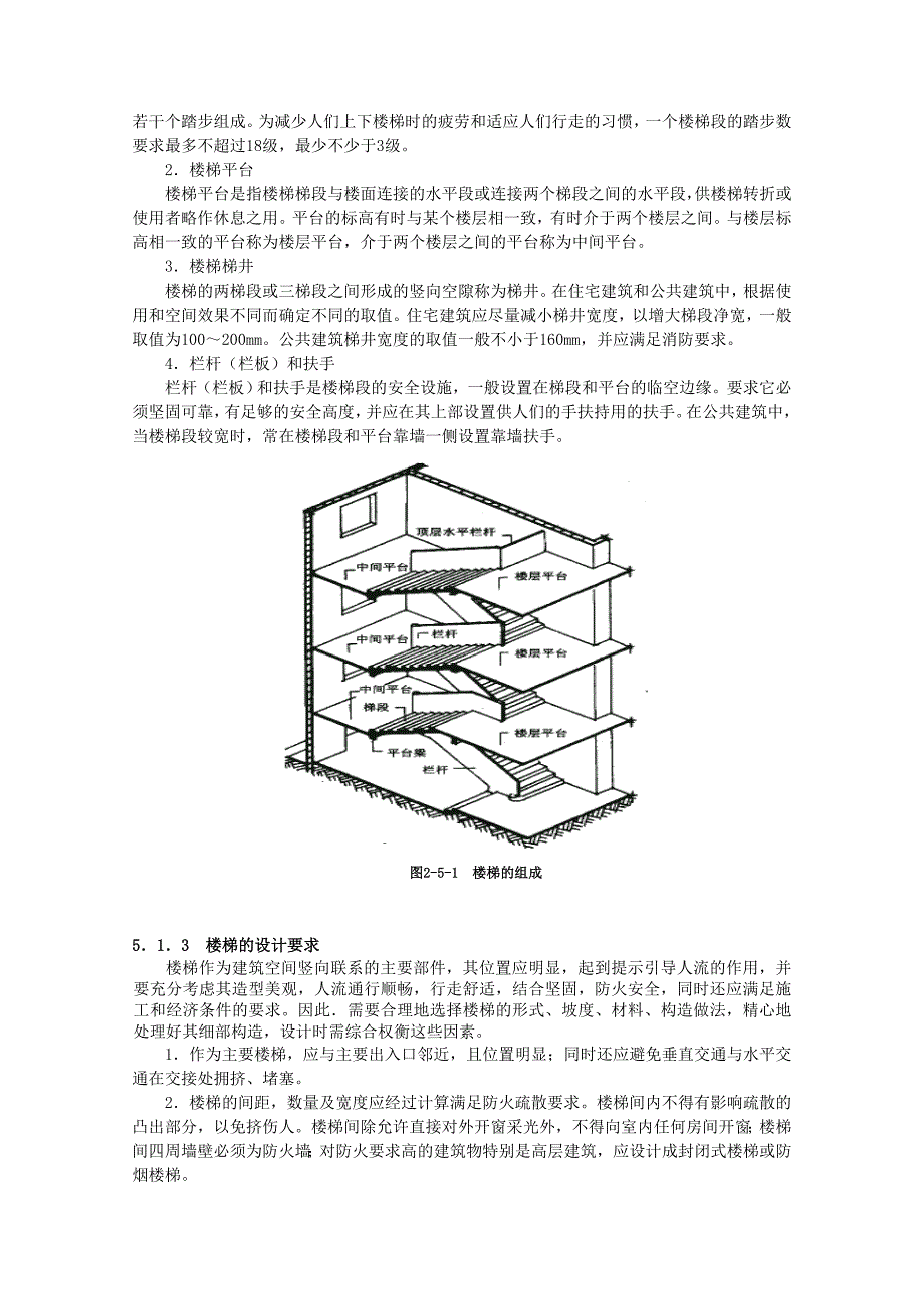 楼梯设计规范_第2页