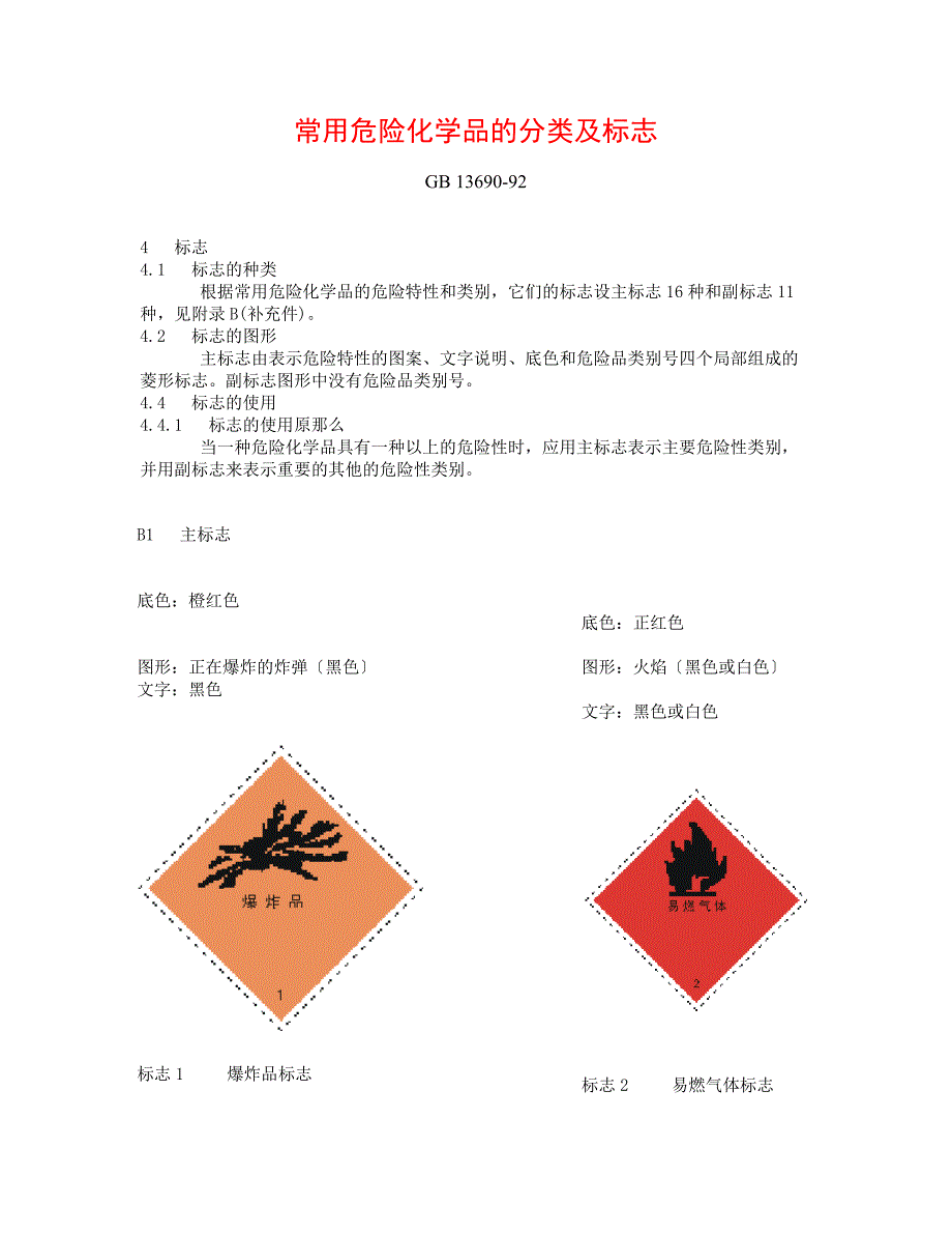 常用危险化学品警示标志_第1页