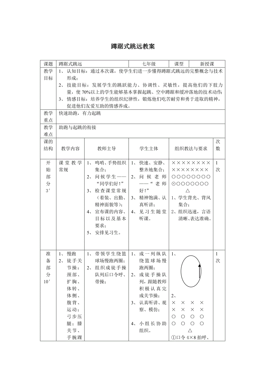 蹲踞式跳远教学设计与教案.doc_第3页