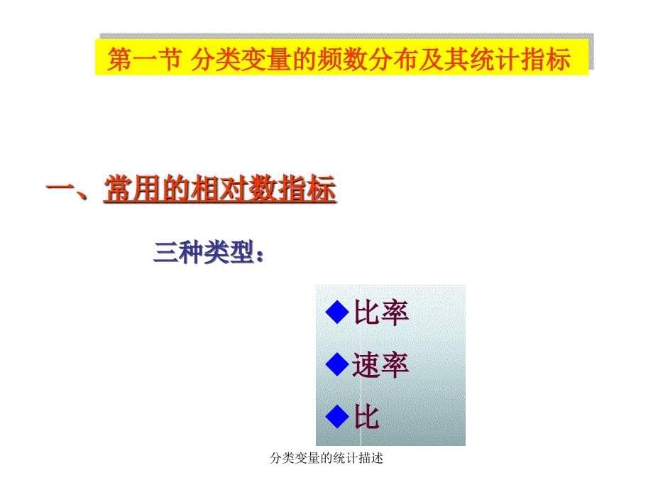 分类变量的统计描述课件_第5页