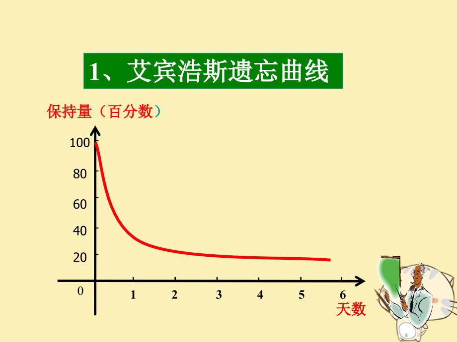 陕西省蓝田县高中数学 第二章 函数 2.3 函数的单调性（1）课件 北师大版必修1_第3页