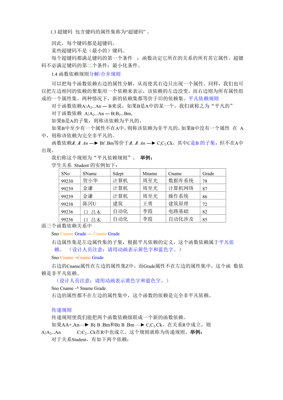 关系数据库设计理论_第2页