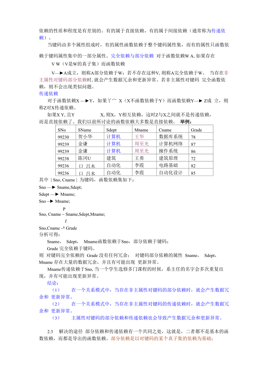 关系数据库设计理论_第4页