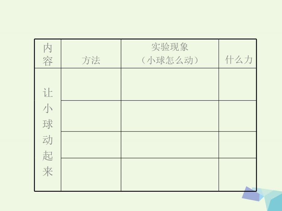 四年级科学上册第11课怎样让小球动起来名师公开课省级获奖课件2冀教版_第4页