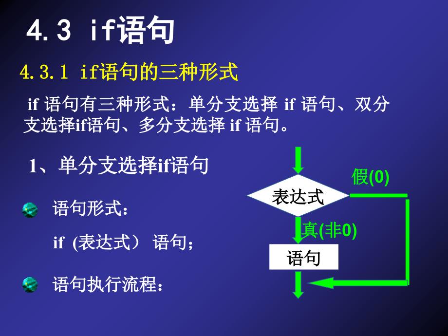 C语言教程课件第四章选择结构_第5页