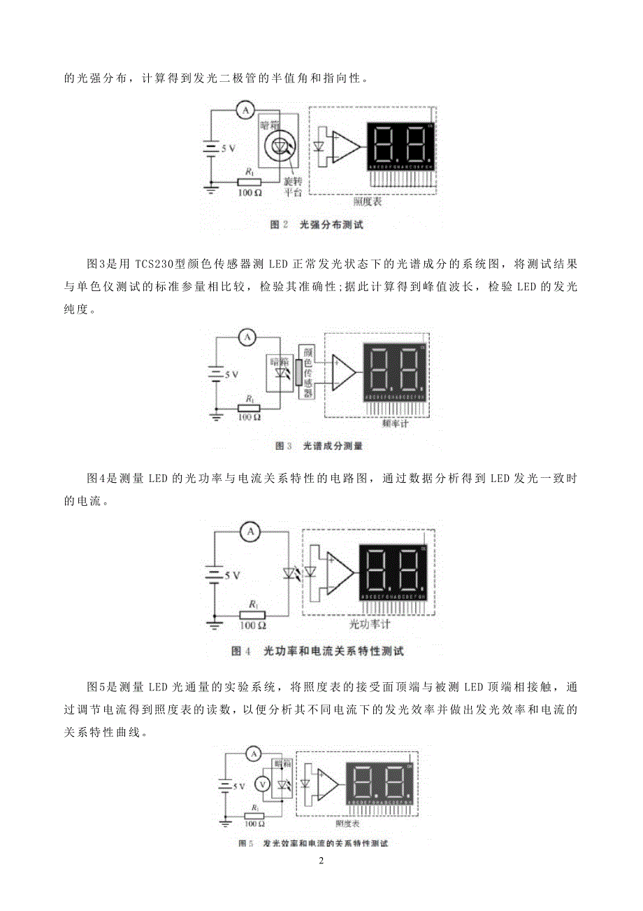 LED发光二极管特性测试.doc_第2页