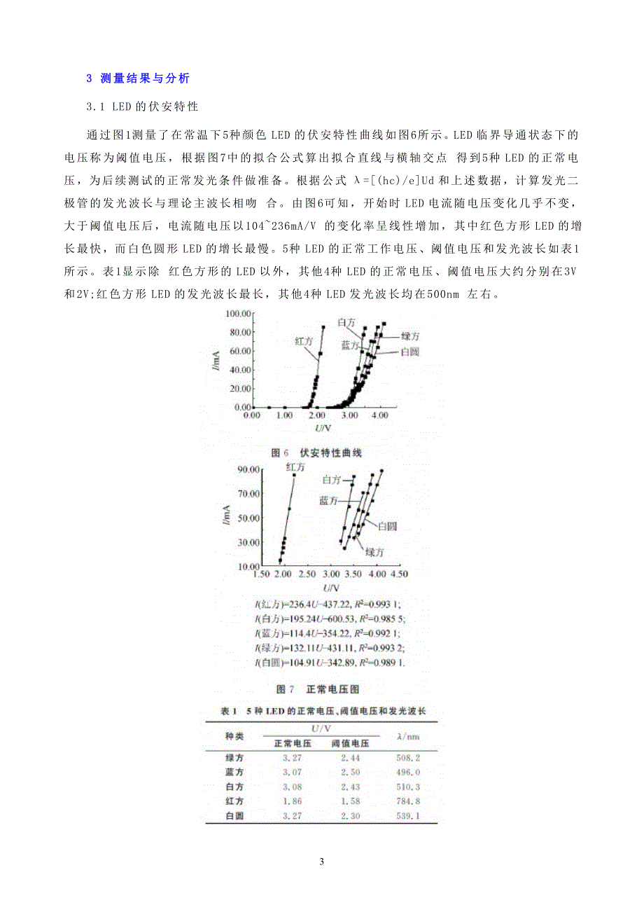 LED发光二极管特性测试.doc_第3页