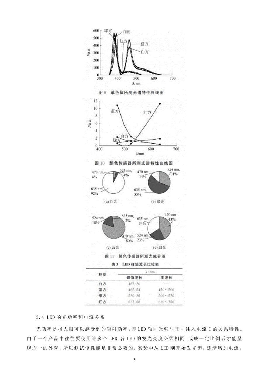 LED发光二极管特性测试.doc_第5页