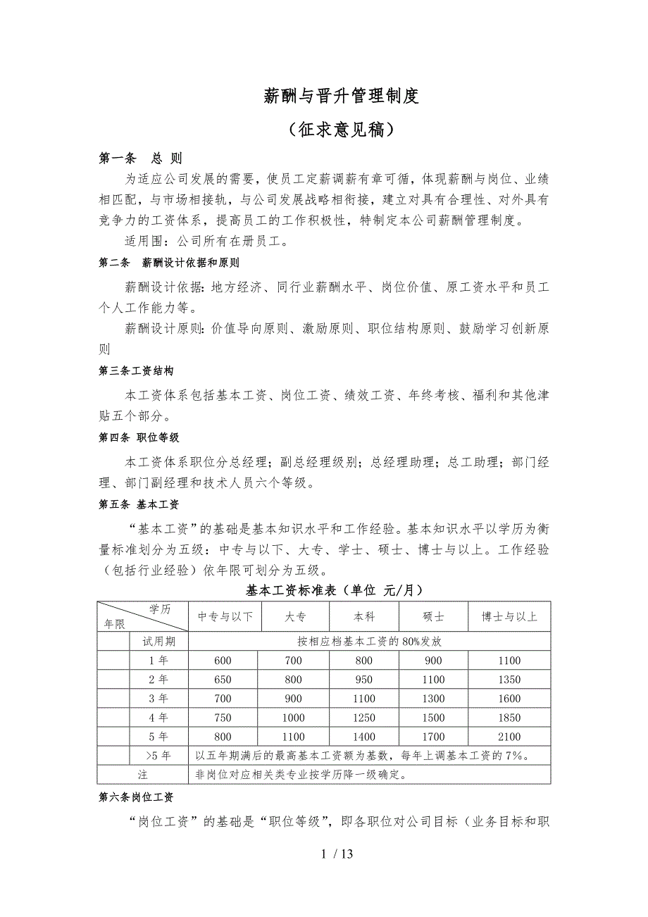 薪酬与晋升管理制度汇编_第1页