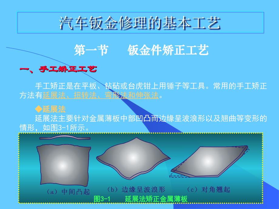 汽车钣金修理的基本工艺_第1页