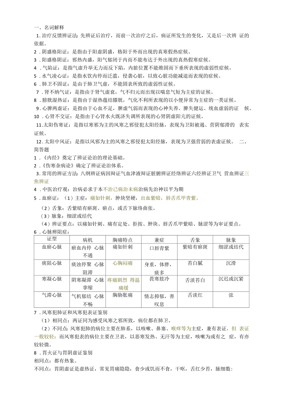 《辨证论治》试题及答案_第1页