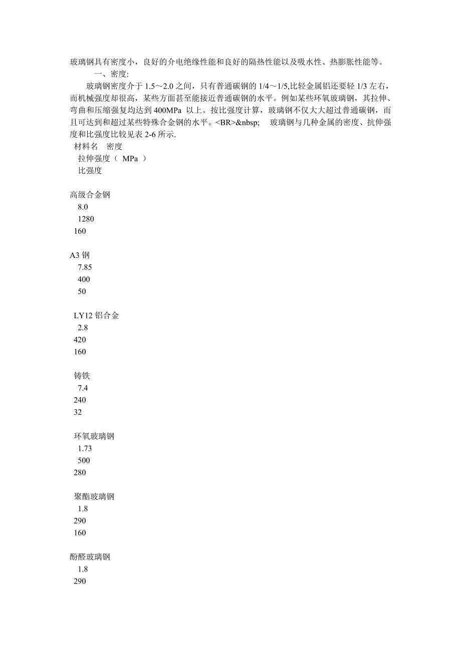 玻璃钢的基本性能——物理性能 -.doc_第1页