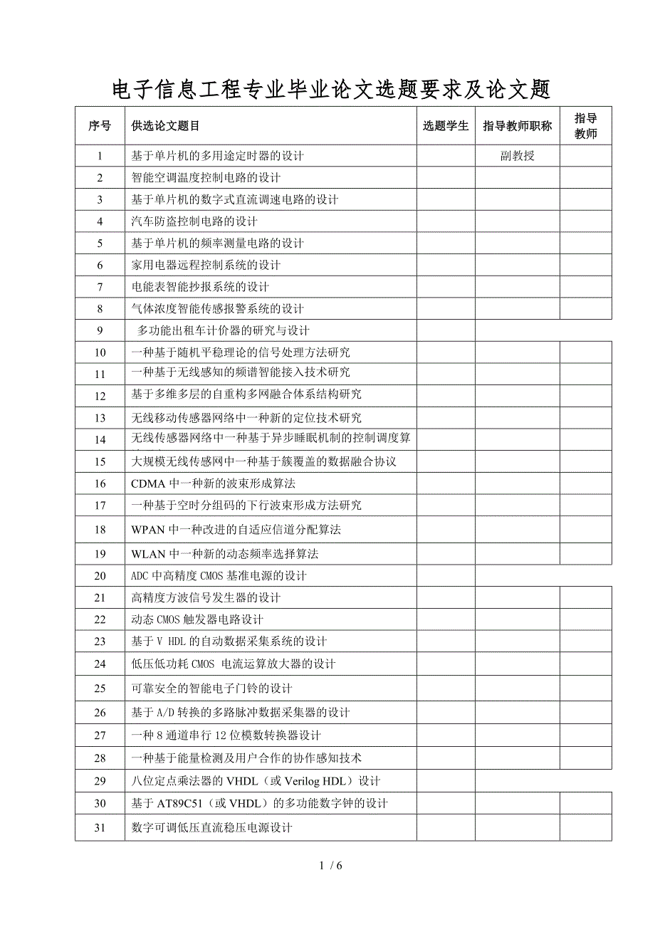 电子信息工程技术毕业论文题目_第1页