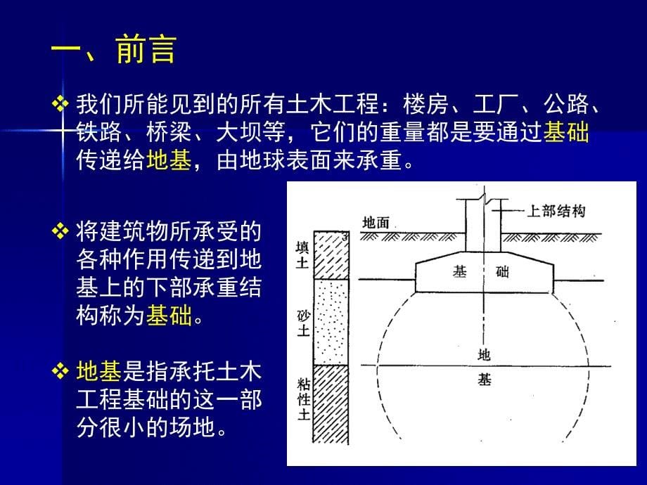 022地基基础工程_第5页