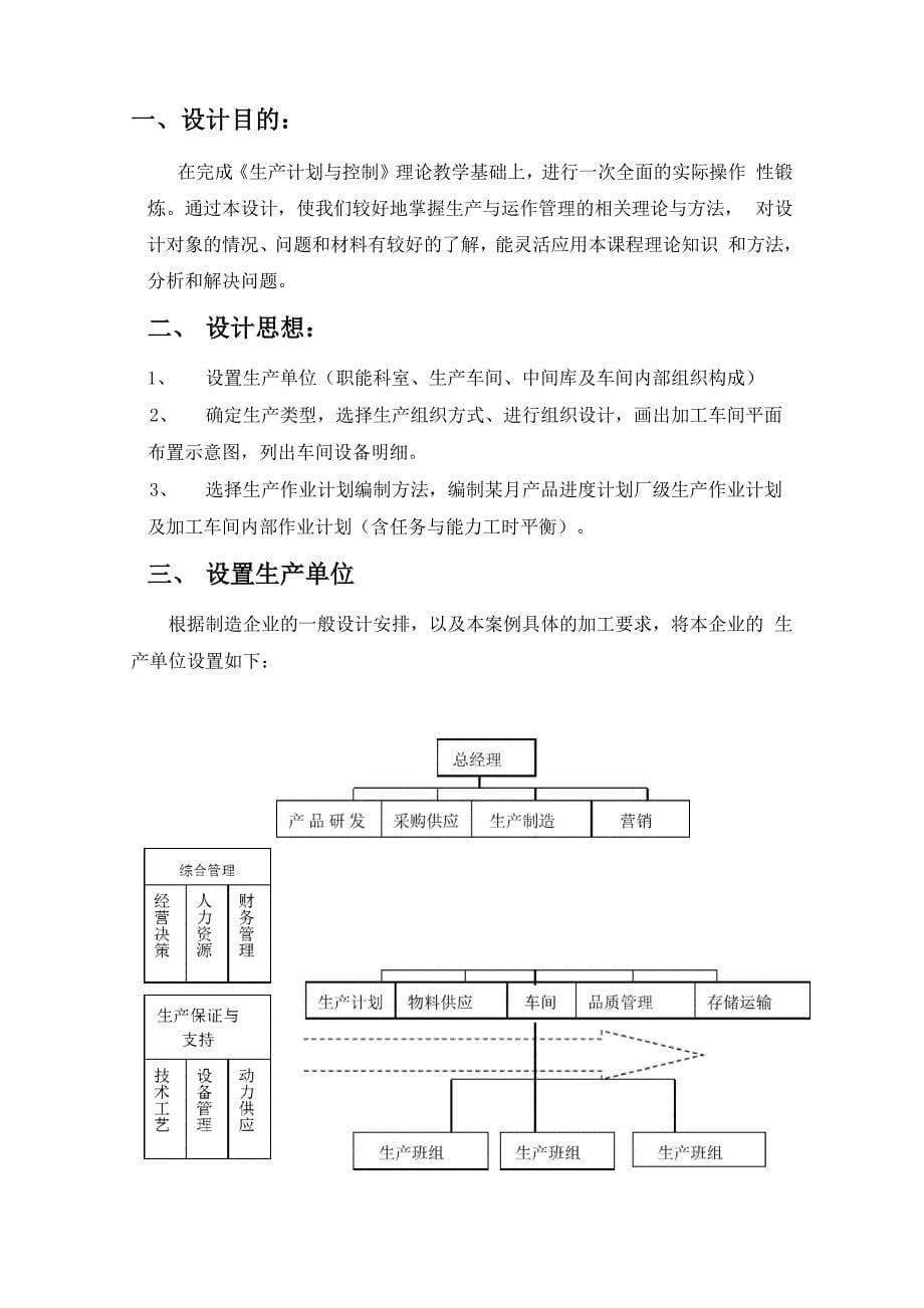 生产计划与控制课程设计_第5页