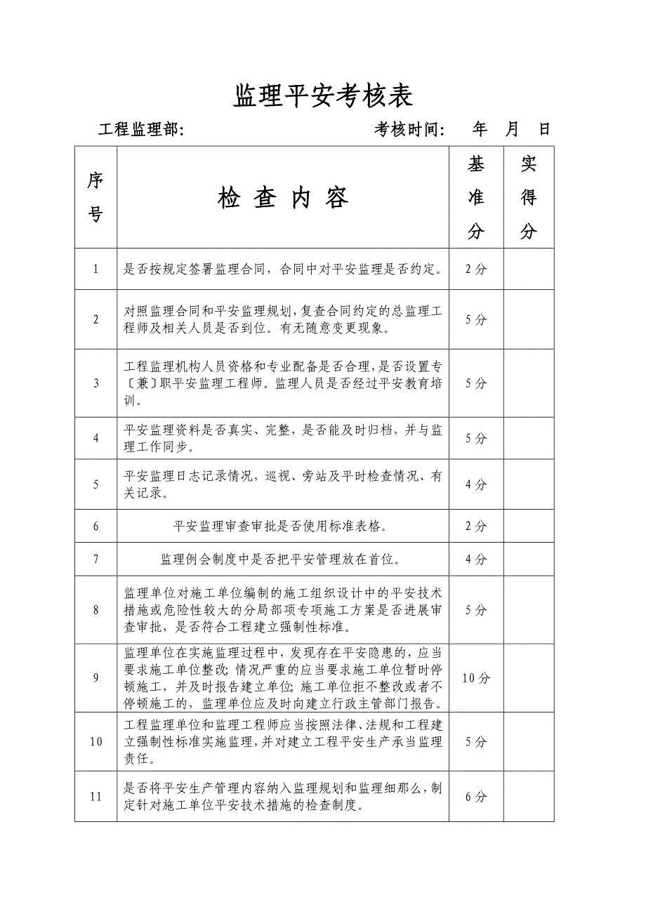 监理质量考核表.doc_第3页