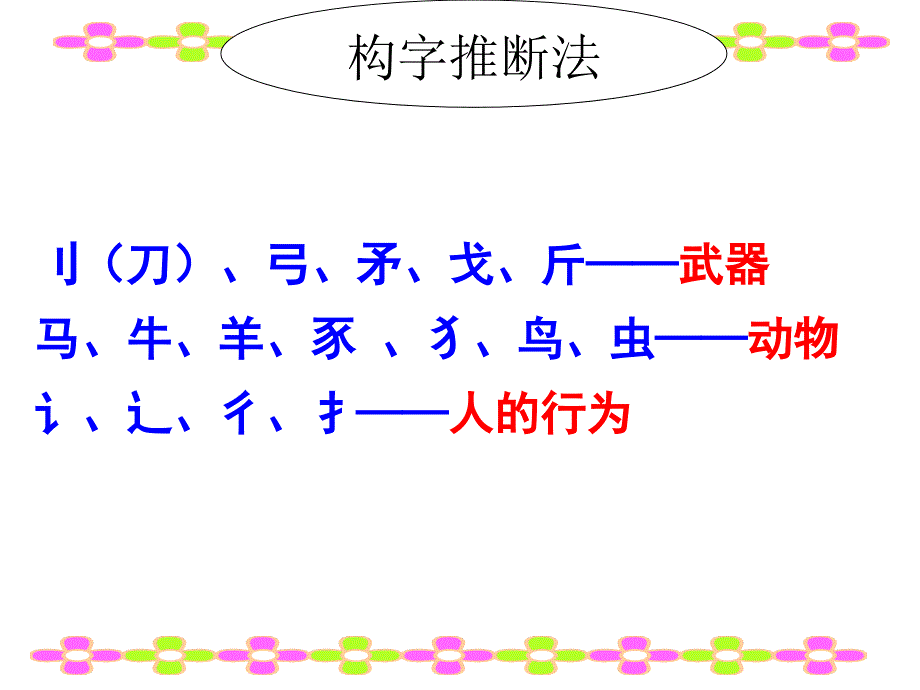 实词意义的推断方法.ppt_第4页