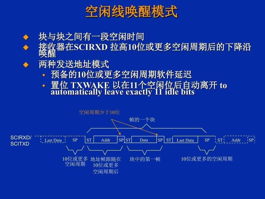 单元八串行通讯接口_第5页