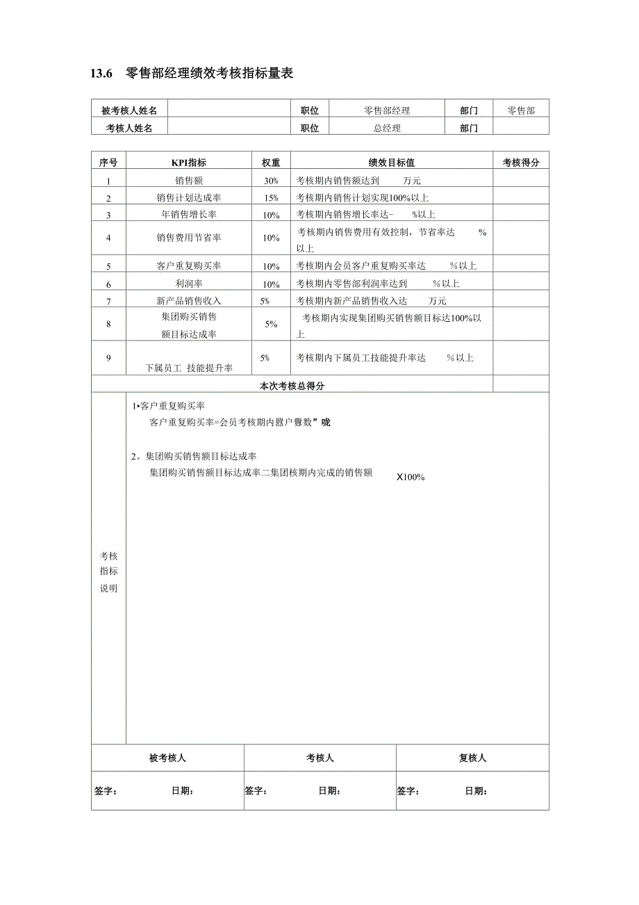 销售人员绩效指标_第4页