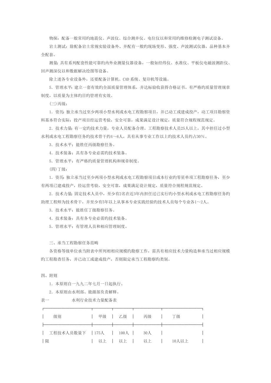 水利、水电行业工程勘察设计资格分级标准 (2)_第5页