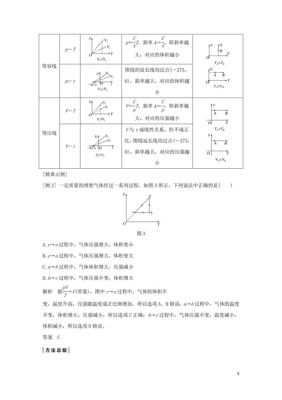 （课改地区专用）2018-2019学年高考物理总复习 1.2.3 理想气体的状态方程学案_第5页