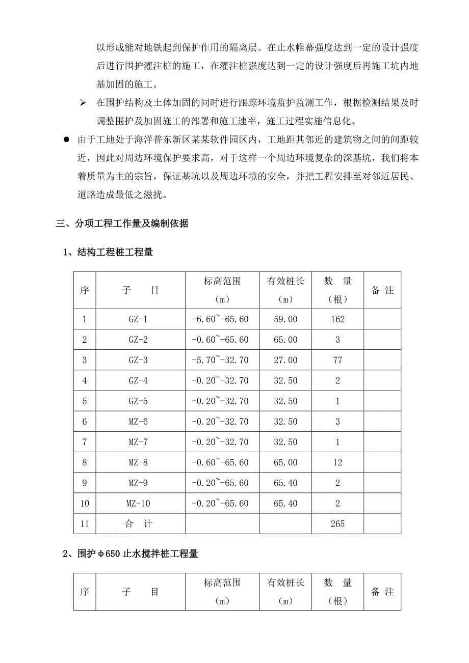 软件园108号楼桩基及围护工程施工组织设计_第4页