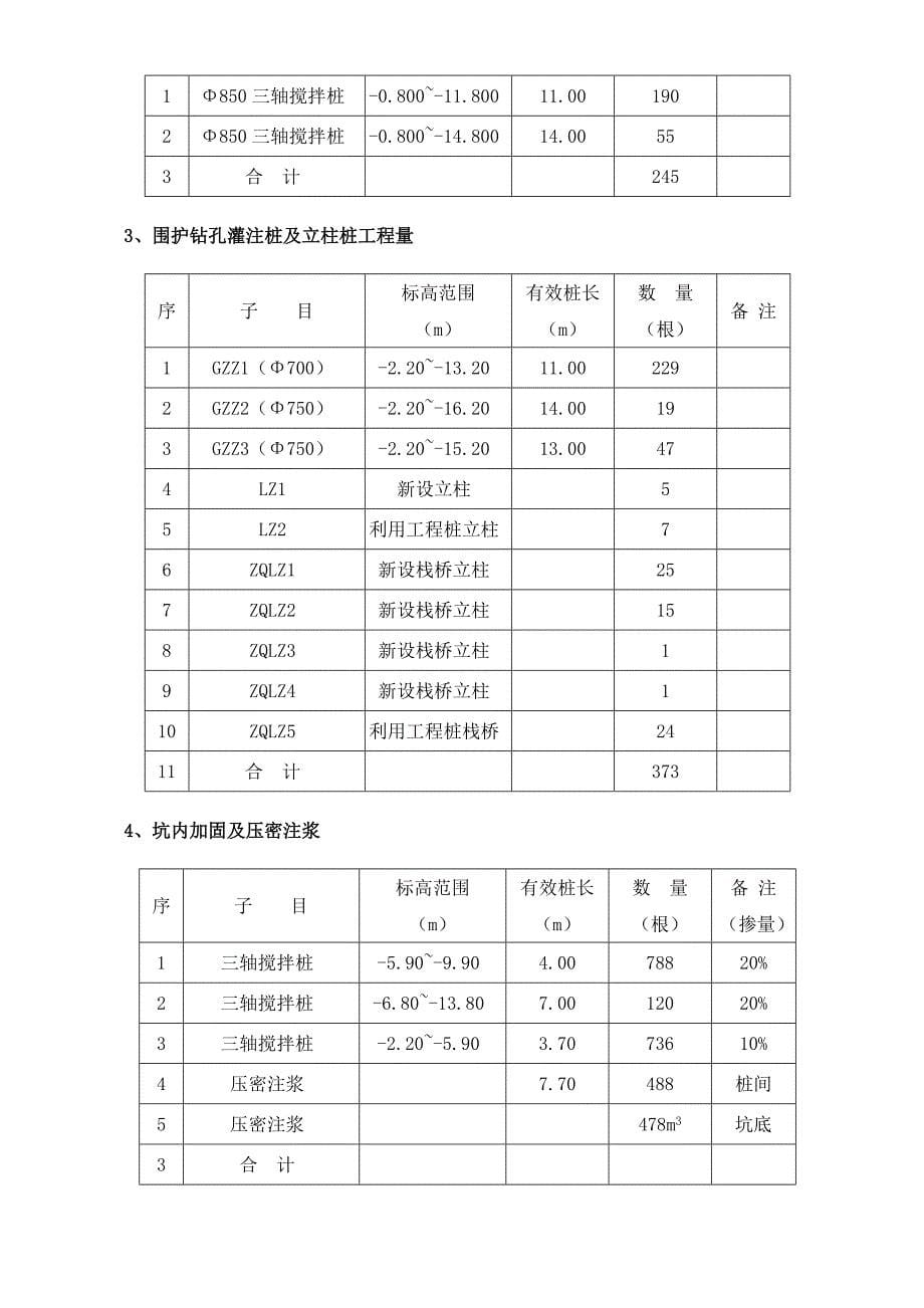 软件园108号楼桩基及围护工程施工组织设计_第5页