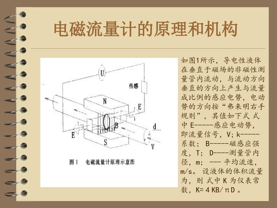 电磁流量计课件ppt_第4页