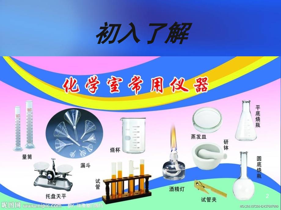 推荐常见化学仪器简介及其使用方法_第2页