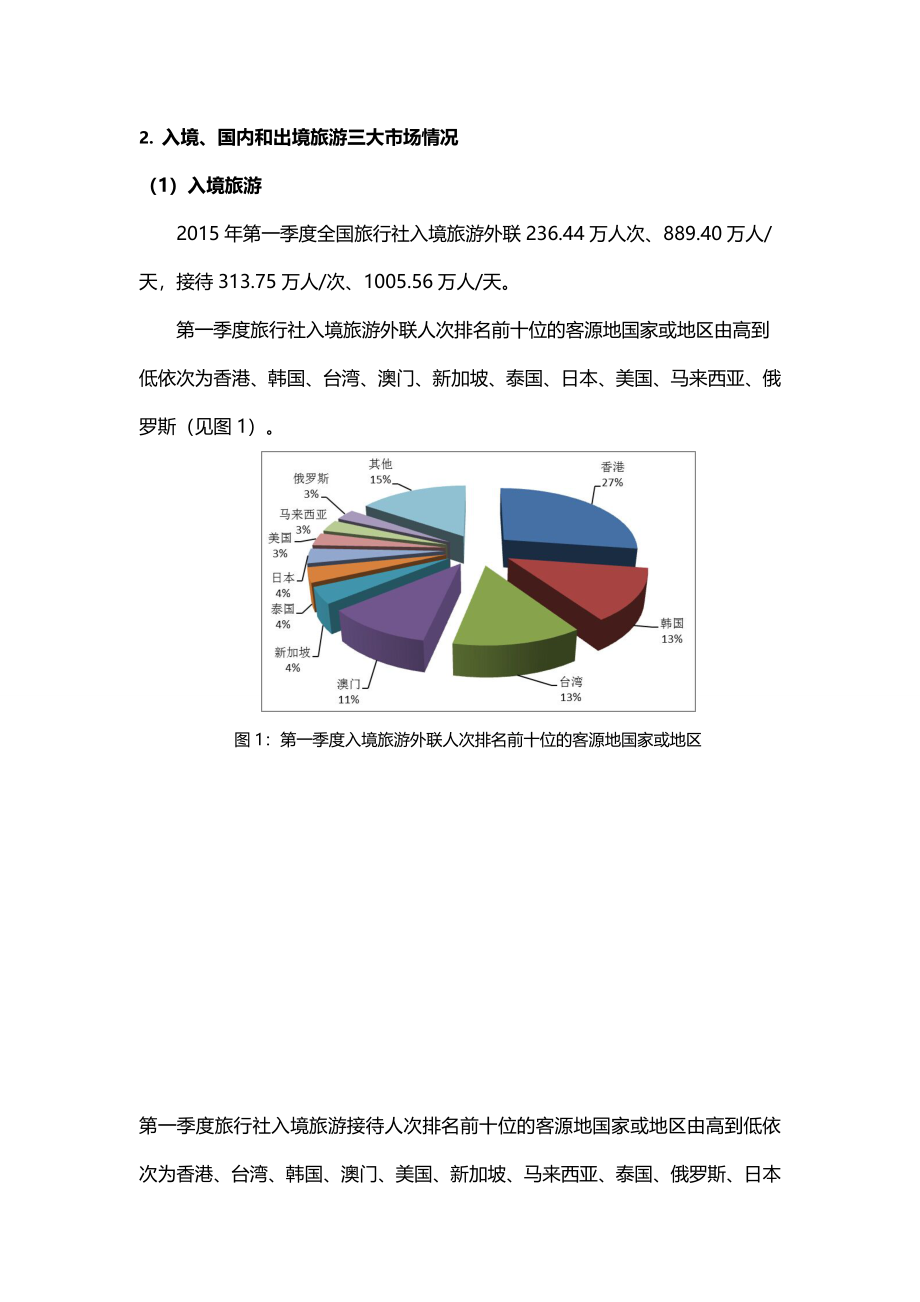 会展综合技能实践(二)报告.doc_第4页