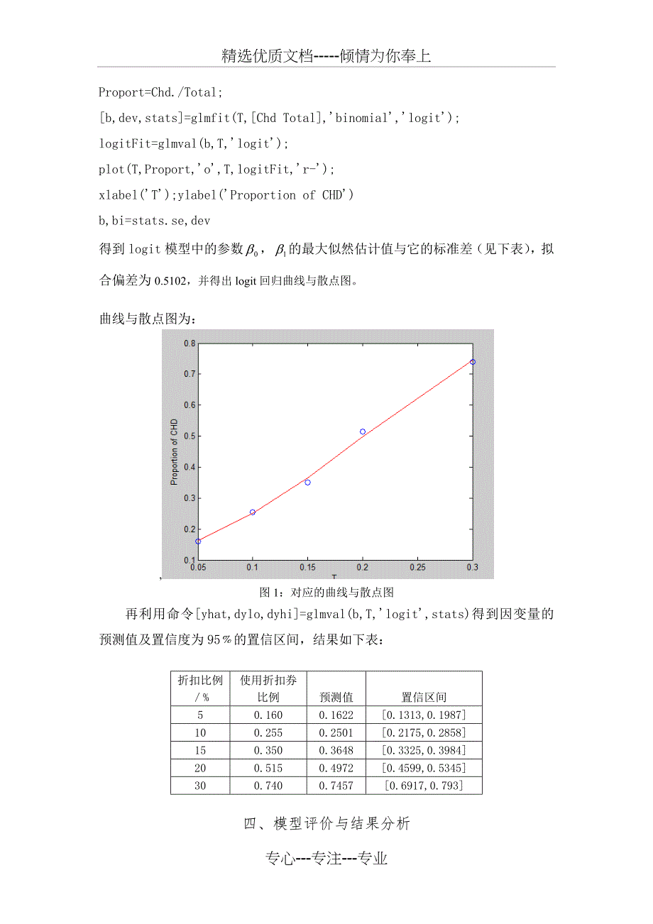 数学建模降价折扣券对消费者的影响_第5页