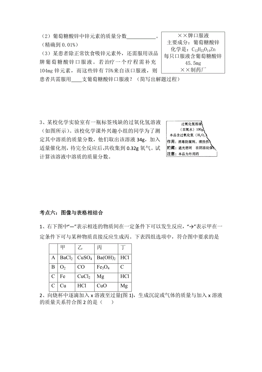 九年级化学图像图表专题训练_第4页