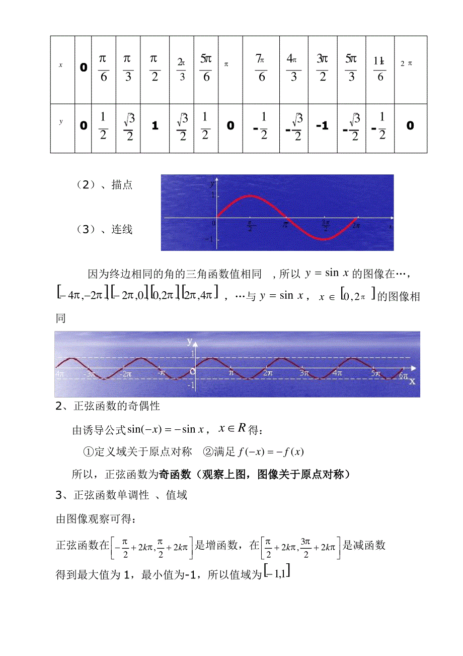 正弦函数的图像与性质教案_第2页