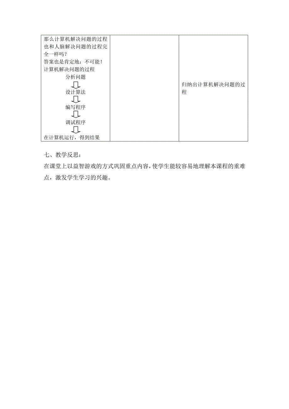 使用计算机解决问题的一般过程教学设计.doc_第3页
