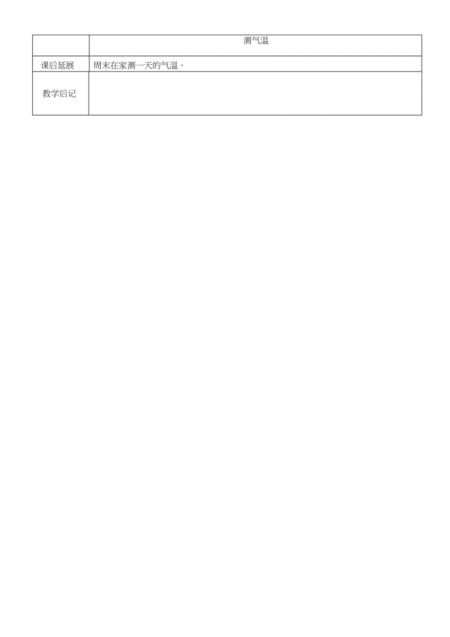 测量气温教学设计共2页_第2页