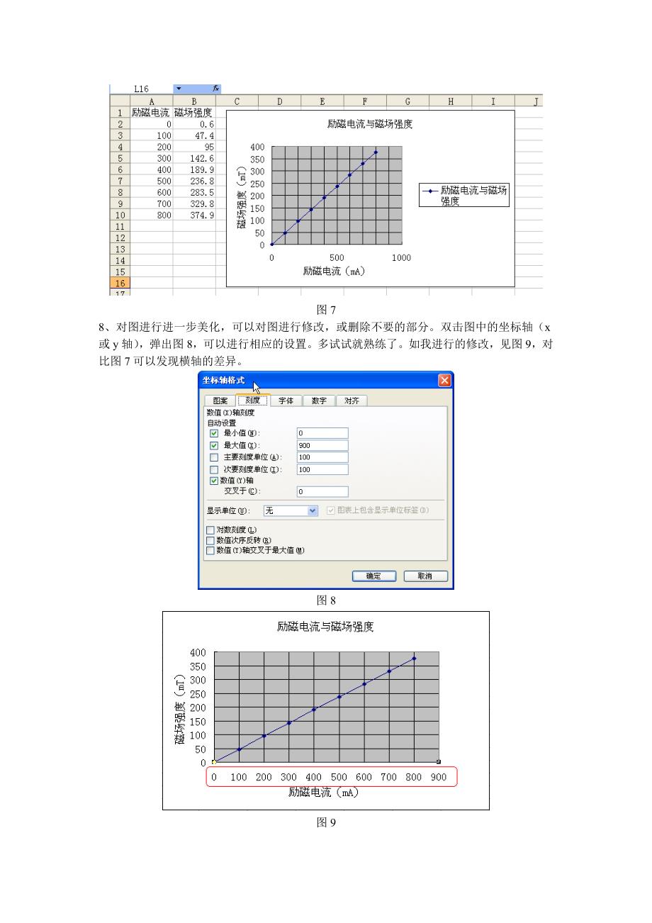 Excel制图表、数据拟合、导出公式_第3页