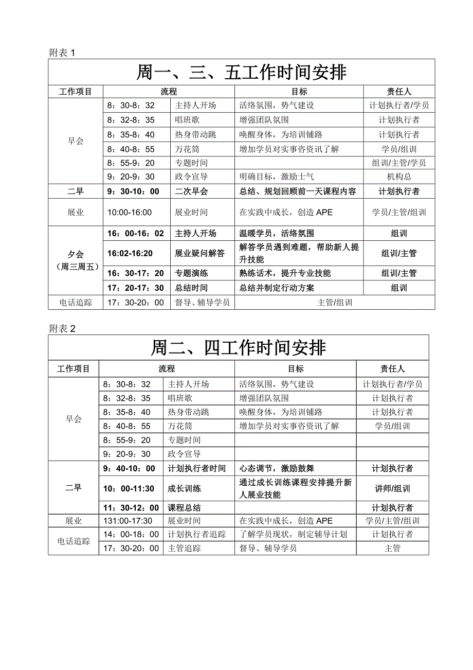 雏鹰培训计划操作指引_第2页