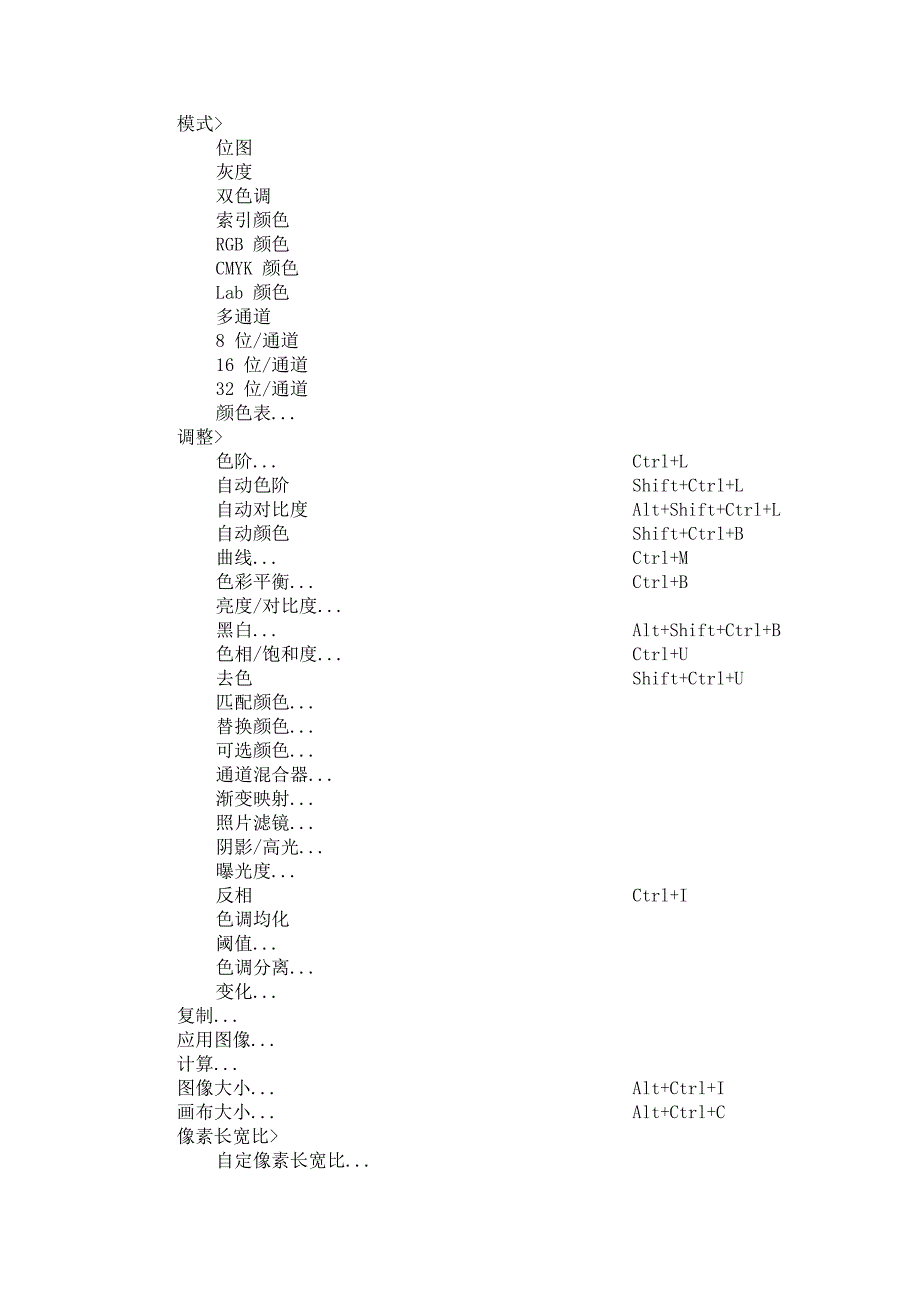 photoshop快捷键.doc_第4页