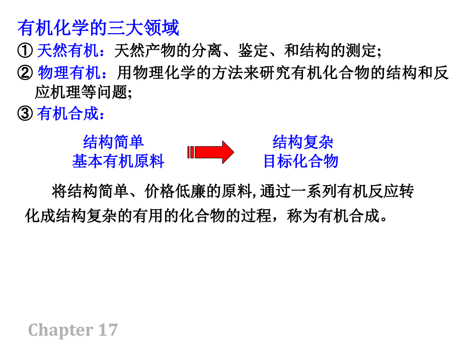 有机合成基础课件_第3页