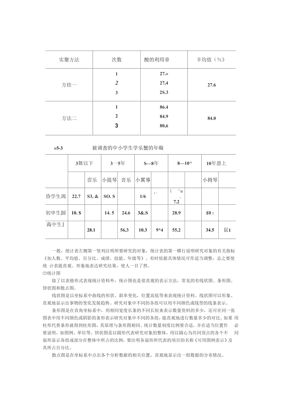 资料的统计处理和结果分析_第3页