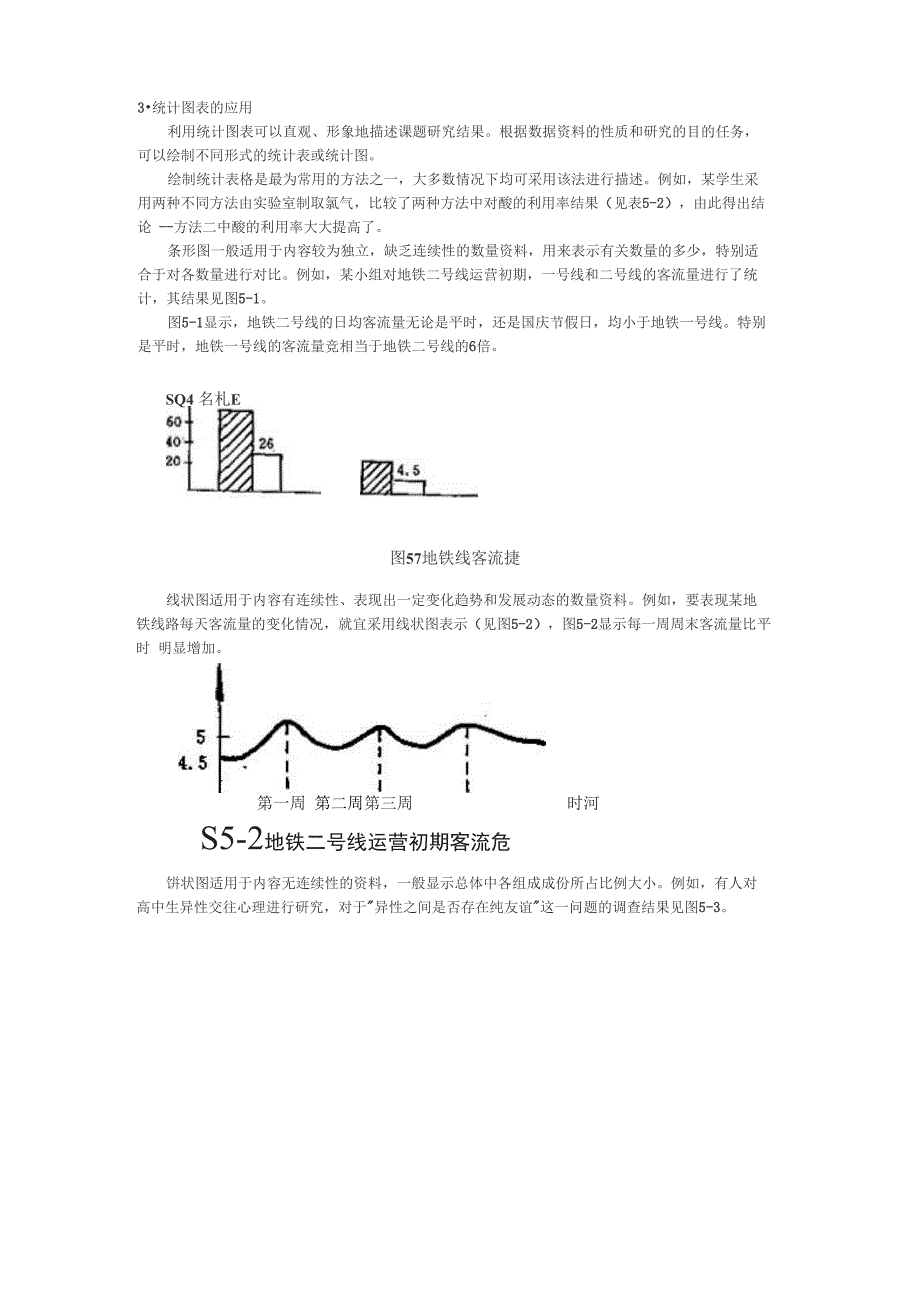 资料的统计处理和结果分析_第4页