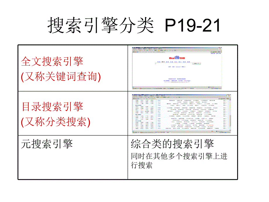 信息技术基础会考知识点_第4页