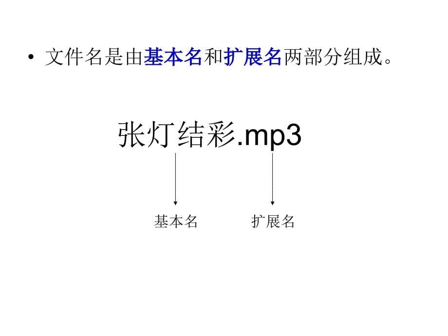 信息技术基础会考知识点_第5页