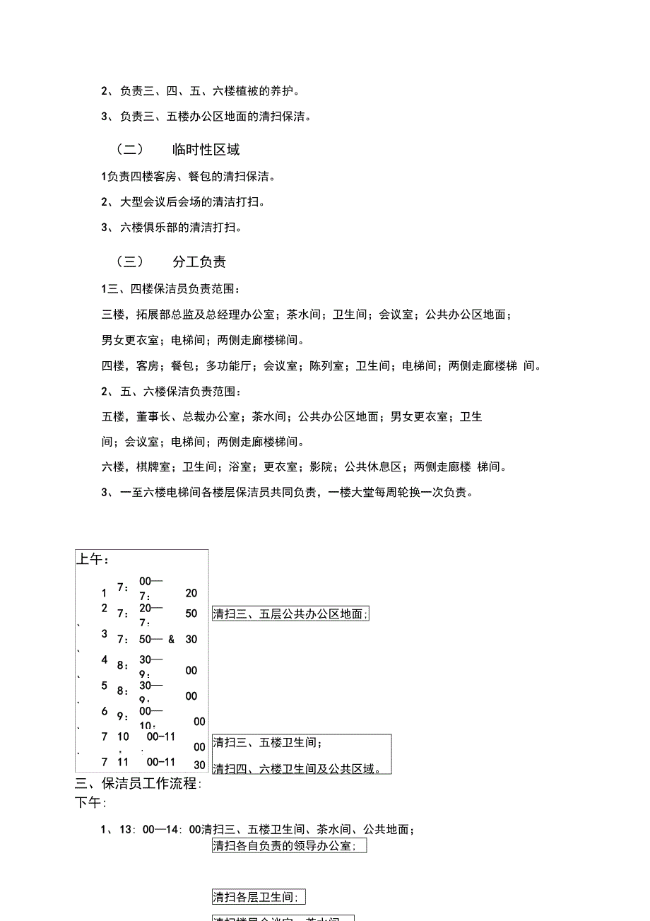 集团办公楼保洁管理制度_第2页