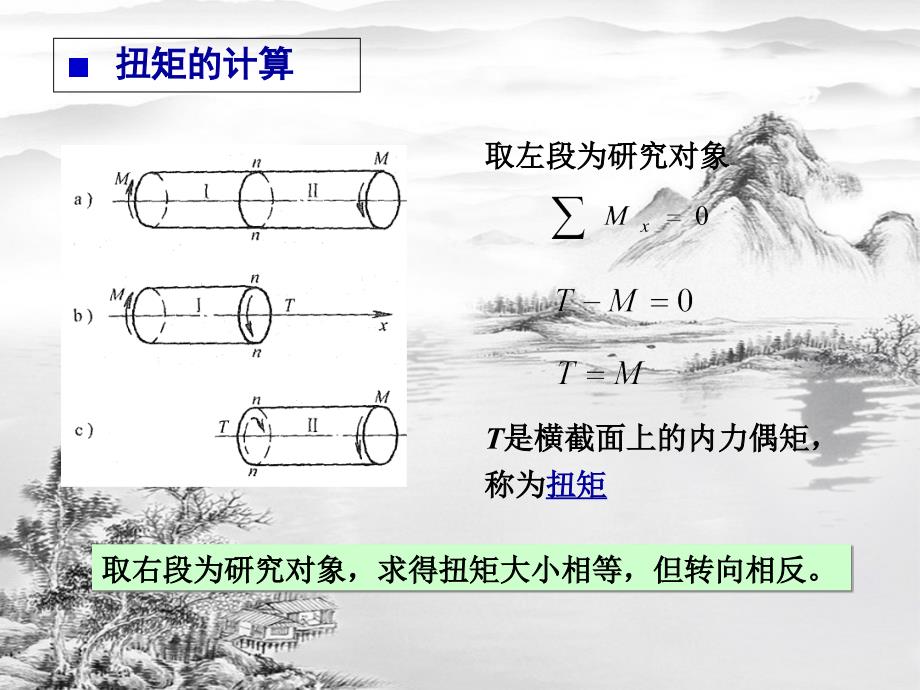 第五章圆轴扭转ppt课件全_第4页