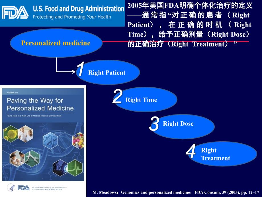 个体化时代-乳腺癌化疗的选择策略课件_第2页