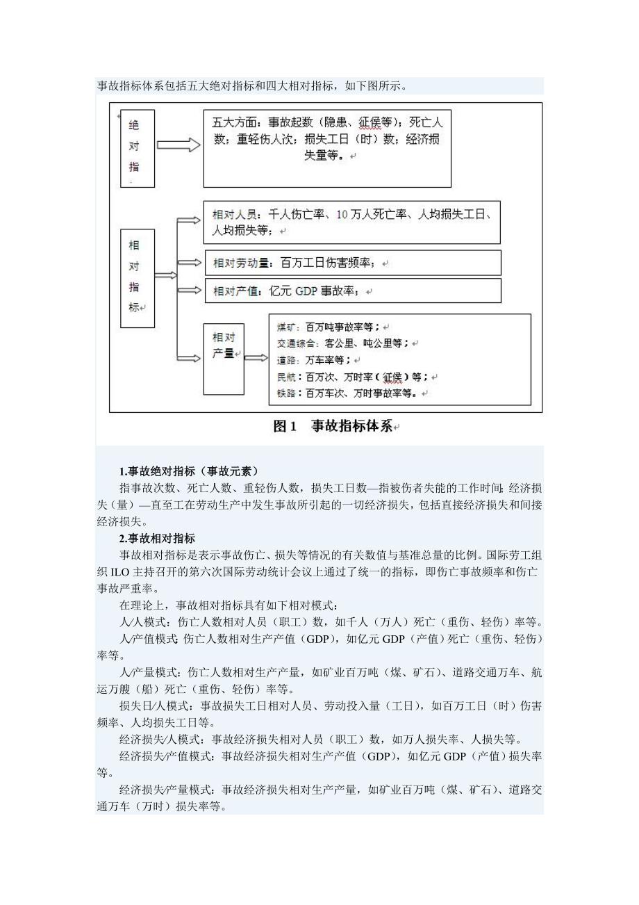 安全事故指标及生产指数.doc_第1页