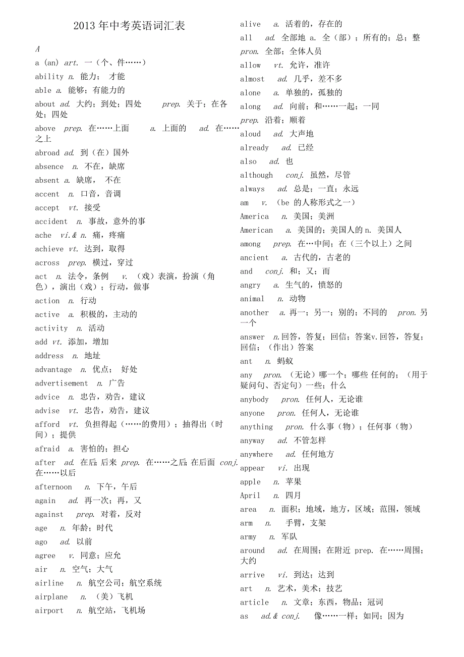 2013年中考英语词汇表_第1页