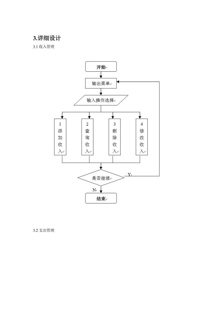 C语言课程设计――家庭财务管理系统_第3页